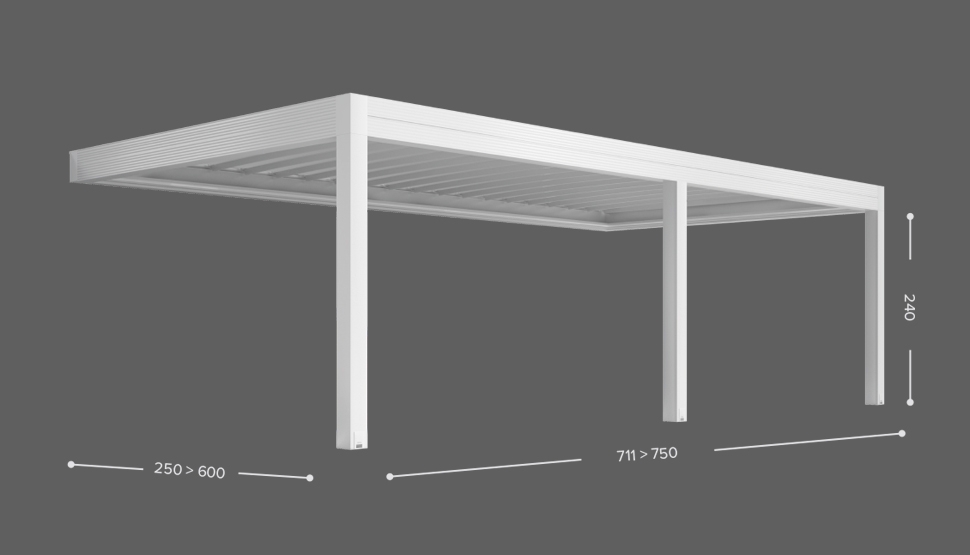 ZENIT - Stenska izvedba ( bočno zlaganje ostrešja ) - 3 stebri