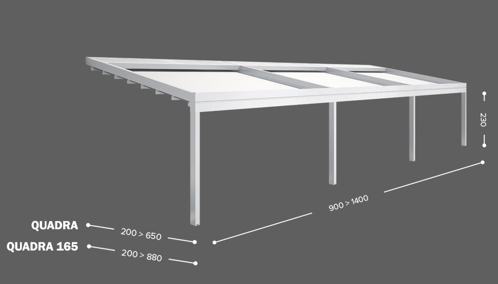 QUADRA - Stenska izvedba / 3 modulna